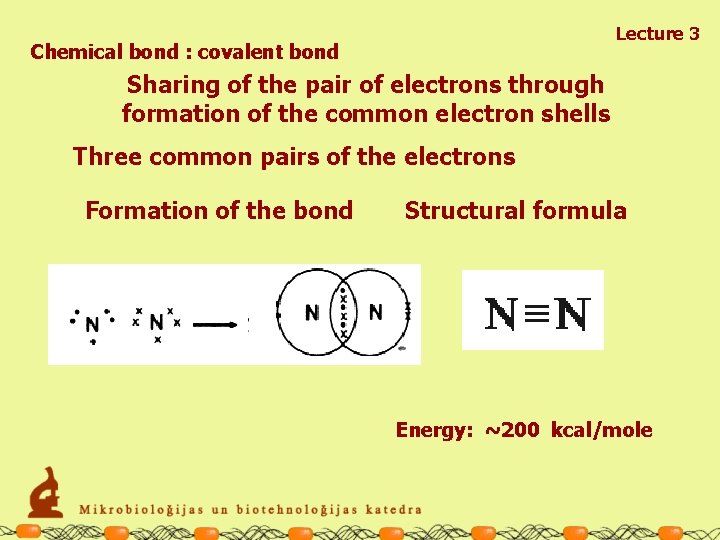 Lecture 3 Chemical bond : covalent bond Sharing of the pair of electrons through