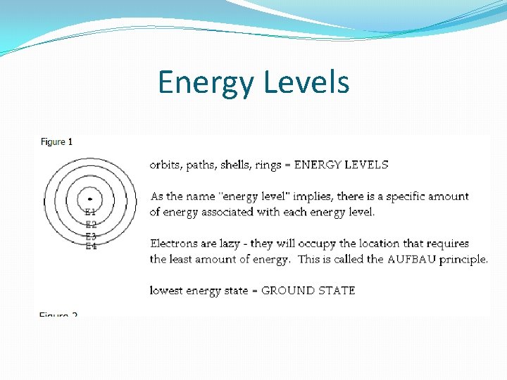 Energy Levels 