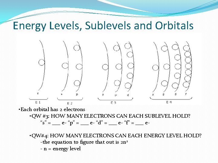 Energy Levels, Sublevels and Orbitals • Each orbital has 2 electrons • QW #3: