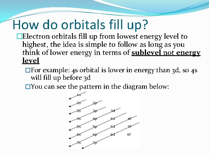 How do orbitals fill up? �Electron orbitals fill up from lowest energy level to