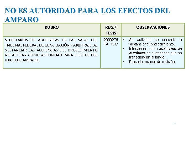 NO ES AUTORIDAD PARA LOS EFECTOS DEL AMPARO RUBRO REG. / TESIS SECRETARIOS DE