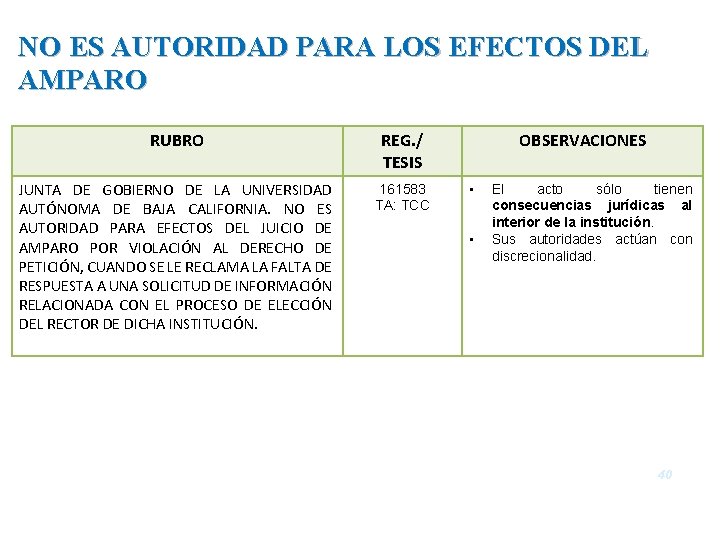 NO ES AUTORIDAD PARA LOS EFECTOS DEL AMPARO RUBRO REG. / TESIS JUNTA DE