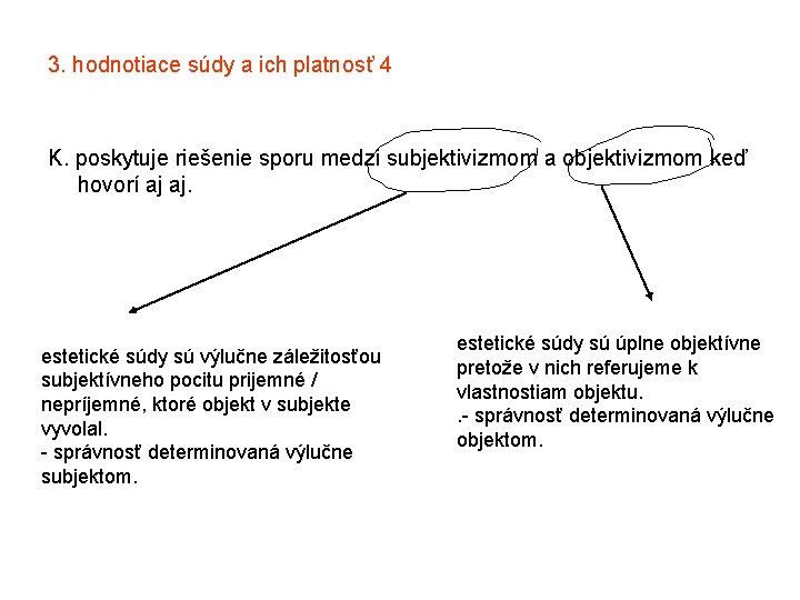 3. hodnotiace súdy a ich platnosť 4 K. poskytuje riešenie sporu medzi subjektivizmom a