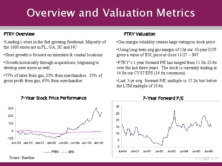 Overview and Valuation Metrics PTRY Overview • Leading c-store in the fast growing Southeast.