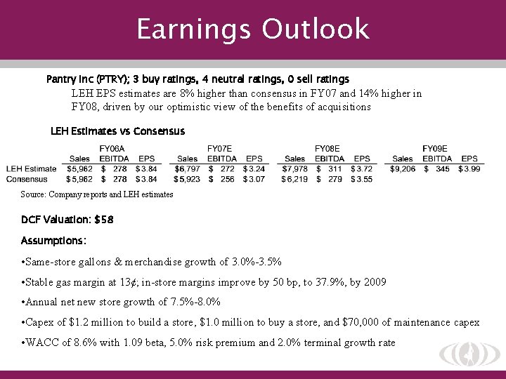 Earnings Outlook Pantry Inc (PTRY); 3 buy ratings, 4 neutral ratings, 0 sell ratings