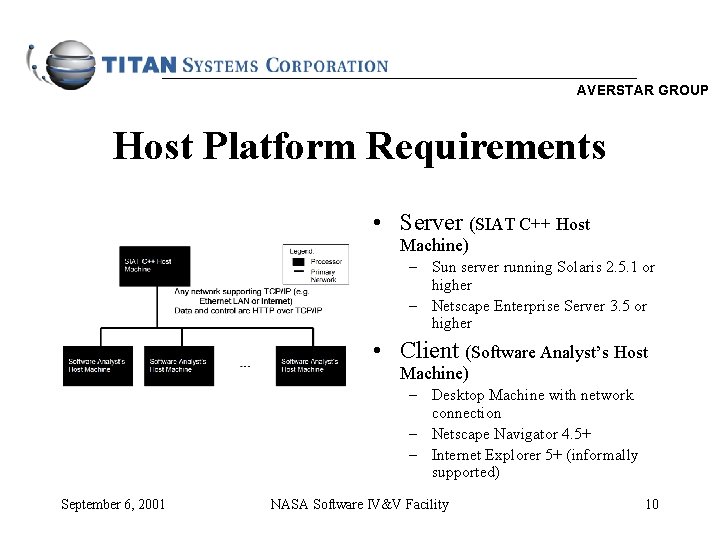AVERSTAR GROUP Host Platform Requirements • Server (SIAT C++ Host Machine) – Sun server
