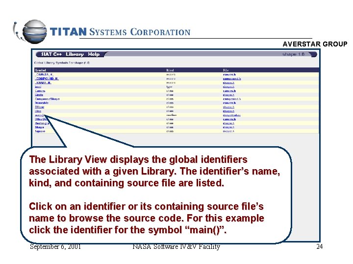 AVERSTAR GROUP The Library View displays the global identifiers associated with a given Library.