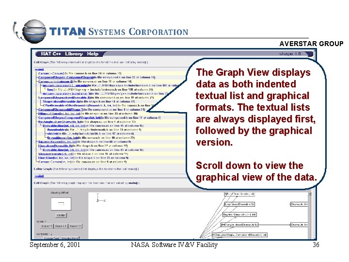 AVERSTAR GROUP The Graph View displays data as both indented textual list and graphical