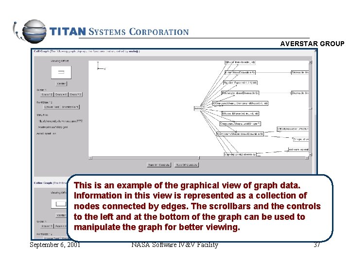 AVERSTAR GROUP This is an example of the graphical view of graph data. Information