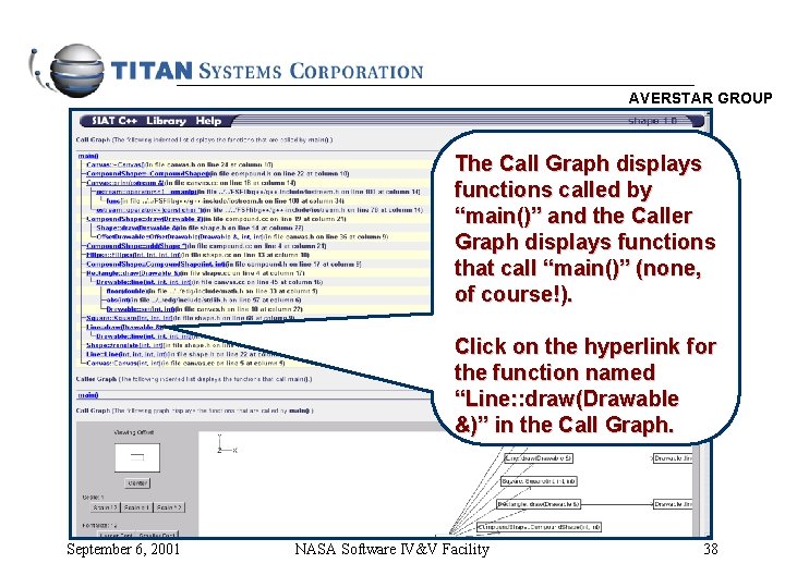 AVERSTAR GROUP The Call Graph displays functions called by “main()” and the Caller Graph