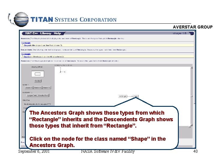 AVERSTAR GROUP The Ancestors Graph shows those types from which “Rectangle” inherits and the