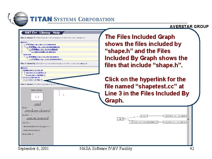 AVERSTAR GROUP The Files Included Graph shows the files included by “shape. h” and