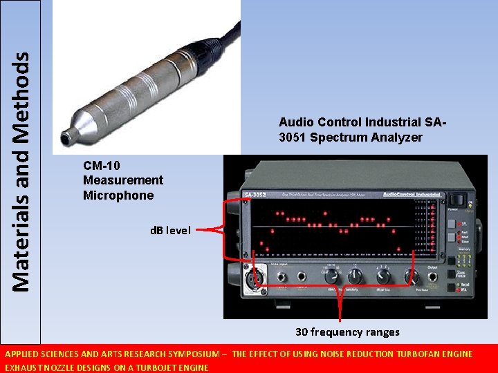 Materials and Methods Audio Control Industrial SA 3051 Spectrum Analyzer CM-10 Measurement Microphone d.