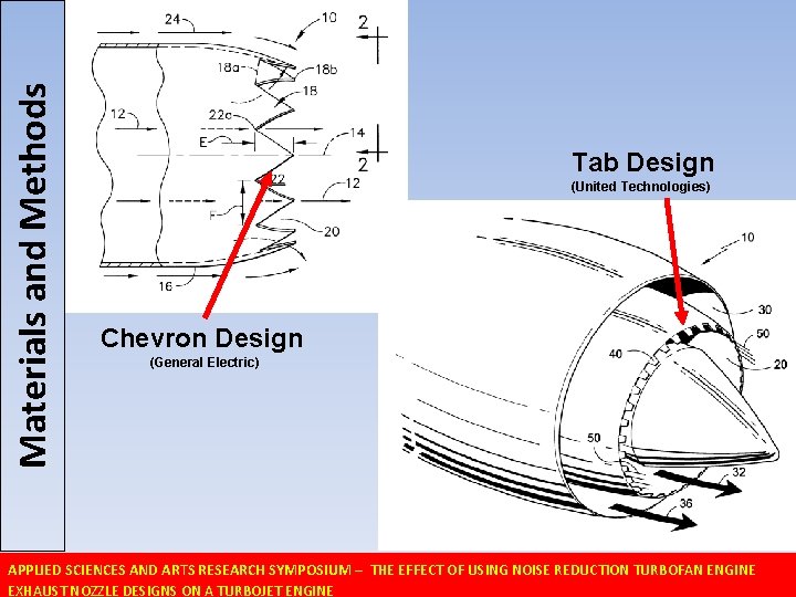 Materials and Methods Tab Design (United Technologies) Chevron Design (General Electric) APPLIED SCIENCES AND