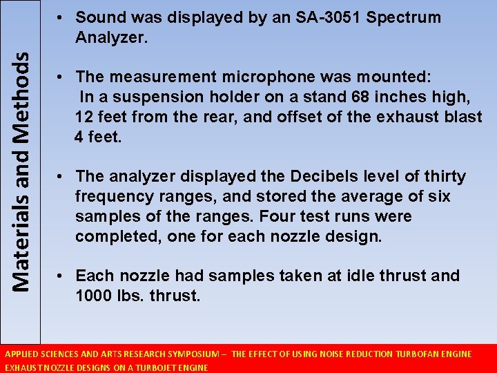 Materials and Methods • Sound was displayed by an SA-3051 Spectrum Analyzer. • The