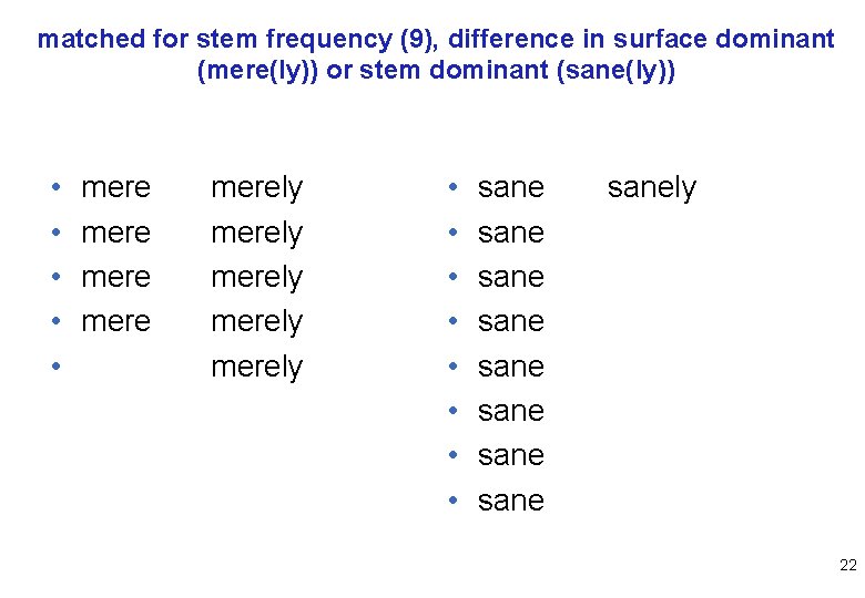 matched for stem frequency (9), difference in surface dominant (mere(ly)) or stem dominant (sane(ly))