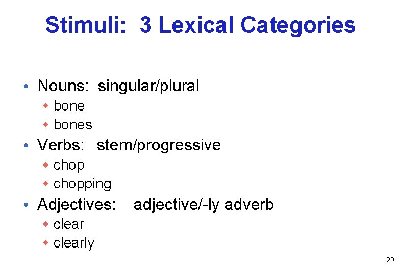 Stimuli: 3 Lexical Categories • Nouns: singular/plural w bones • Verbs: stem/progressive w chopping