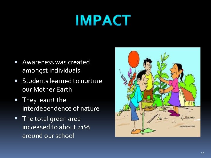  Awareness was created amongst individuals Students learned to nurture our Mother Earth They