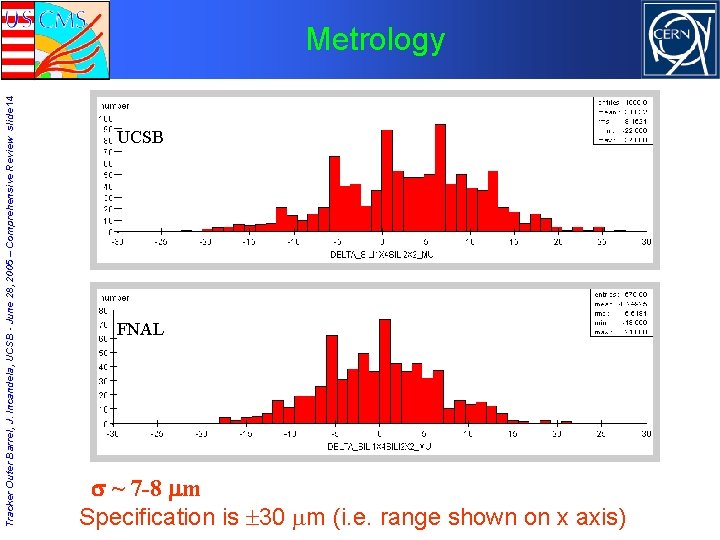 Tracker Outer Barrel, J. Incandela, UCSB - June 28, 2005 – Comprehensive Review slide