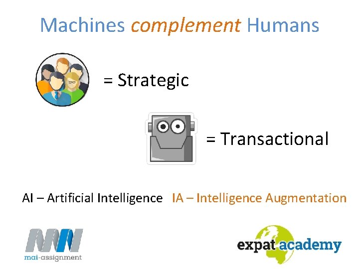 Machines complement Humans = Strategic = Transactional AI – Artificial Intelligence IA – Intelligence Machines complement Humans = Strategic = Transactional AI – Artificial Intelligence IA – Intelligence