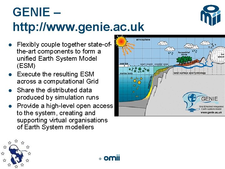 GENIE – http: //www. genie. ac. uk l l Flexibly couple together state-ofthe-art components