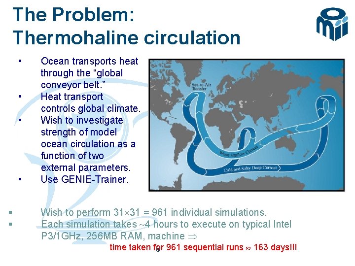The Problem: Thermohaline circulation • • § § Ocean transports heat through the “global