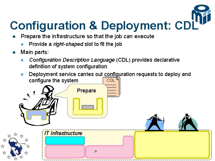 Configuration & Deployment: CDL l Prepare the infrastructure so that the job can execute