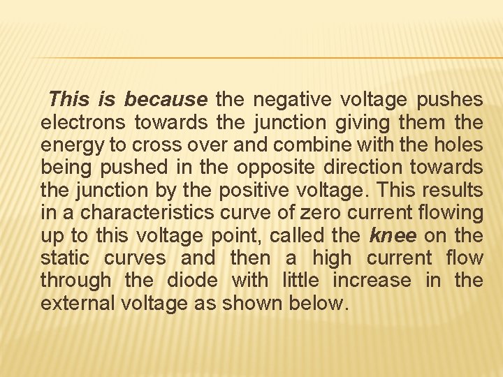 This is because the negative voltage pushes electrons towards the junction giving them the