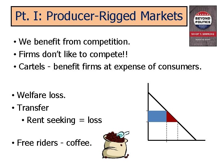 Pt. I: Producer-Rigged Markets • We benefit from competition. • Firms don’t like to