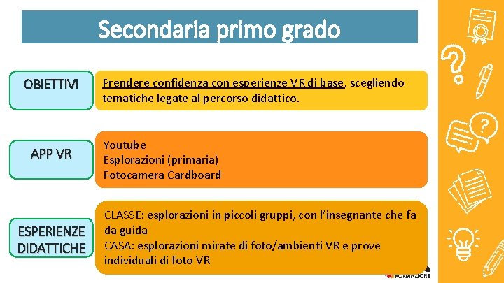 Secondaria primo grado OBIETTIVI APP VR ESPERIENZE DIDATTICHE Prendere confidenza con esperienze VR di