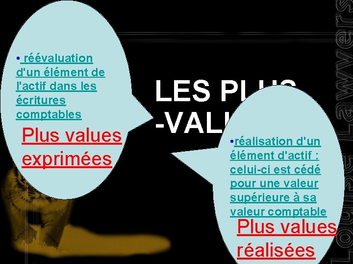  • réévaluation d'un élément de l'actif dans les écritures comptables Plus values exprimées