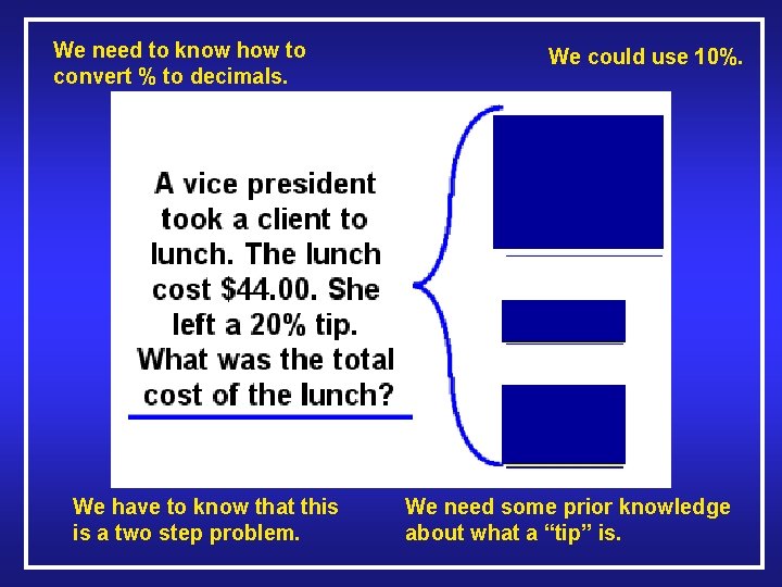 We need to know how to convert % to decimals. We have to know