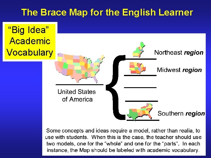 The Brace Map for the English Learner “Big Idea” Academic Vocabulary 