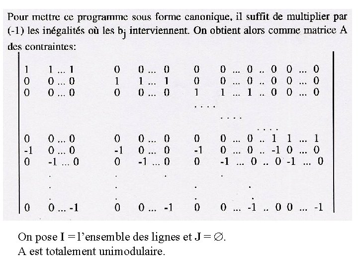 On pose I = l’ensemble des lignes et J = . A est totalement