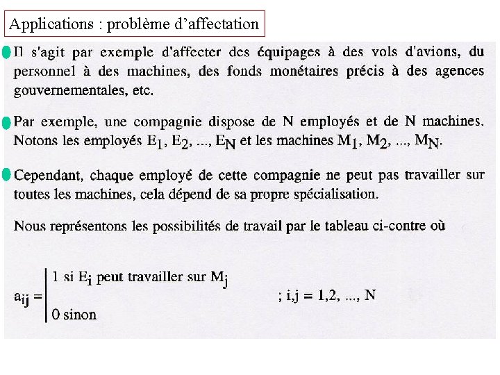 Applications : problème d’affectation 