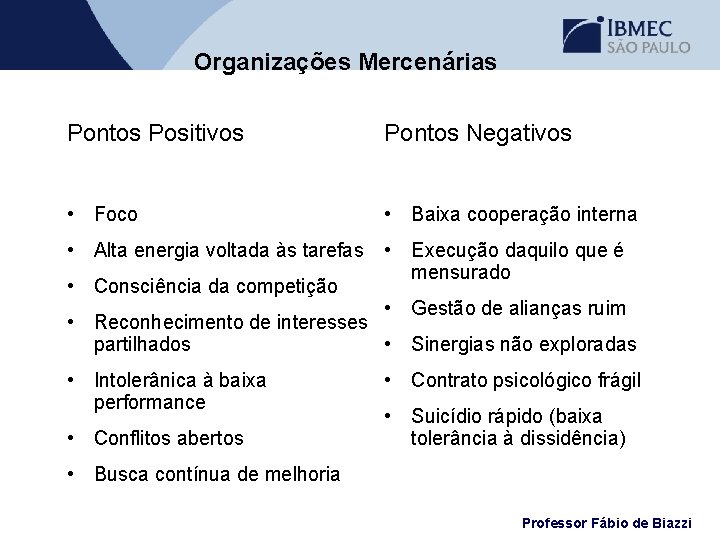 Organizações Mercenárias Pontos Positivos Pontos Negativos • Foco • Baixa cooperação interna • Alta