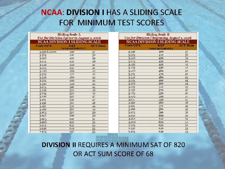 NCAA: DIVISION I HAS A SLIDING SCALE FOR MINIMUM TEST SCORES DIVISION II REQUIRES