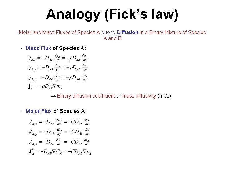 Analogy (Fick’s law) Molar and Mass Fluxes of Species A due to Diffusion in
