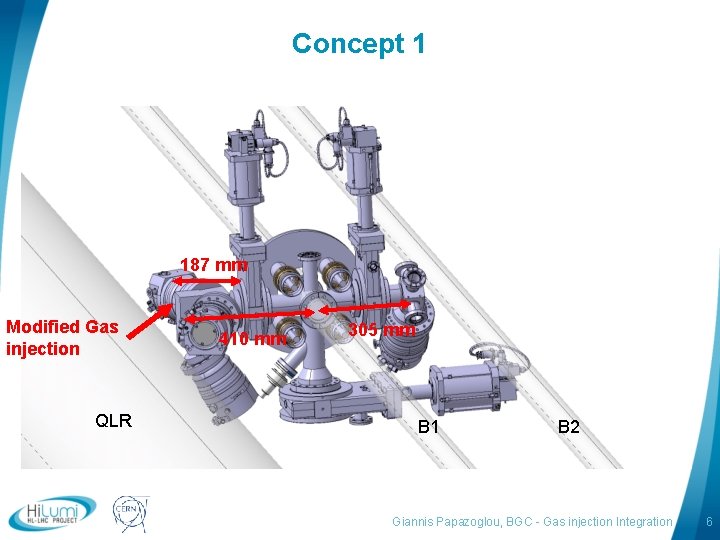 Concept 1 187 mm Modified Gas injection 410 mm QLR logo area 305 mm