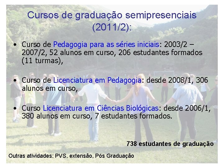Cursos de graduação semipresenciais (2011/2): • Curso de Pedagogia para as séries iniciais: 2003/2