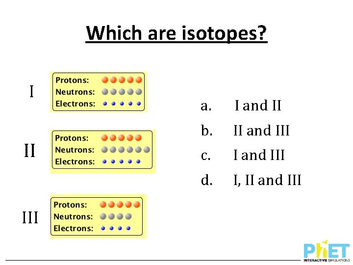 Which are isotopes? I II III a. I and II b. II and III