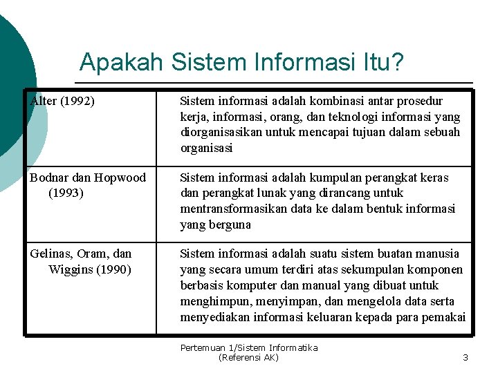 Apakah Sistem Informasi Itu? Alter (1992) Sistem informasi adalah kombinasi antar prosedur kerja, informasi,