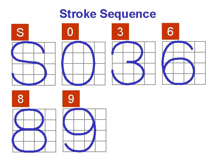 Stroke Sequence S 0 8 9 3 6 