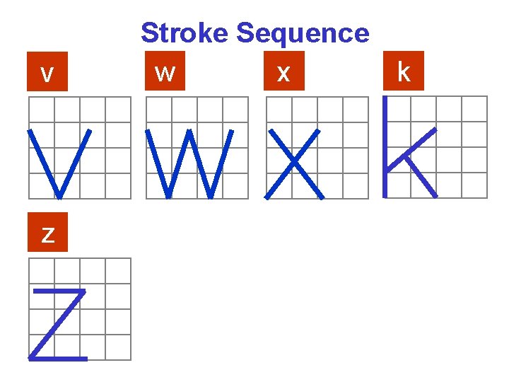 v z Stroke Sequence w x k 