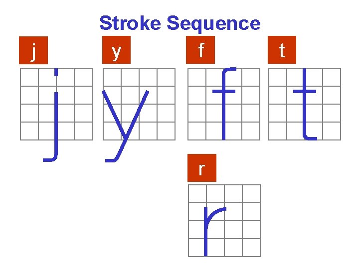 j Stroke Sequence y f t r 