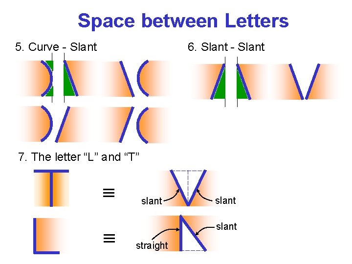 Space between Letters 5. Curve - Slant 6. Slant - Slant 7. The letter