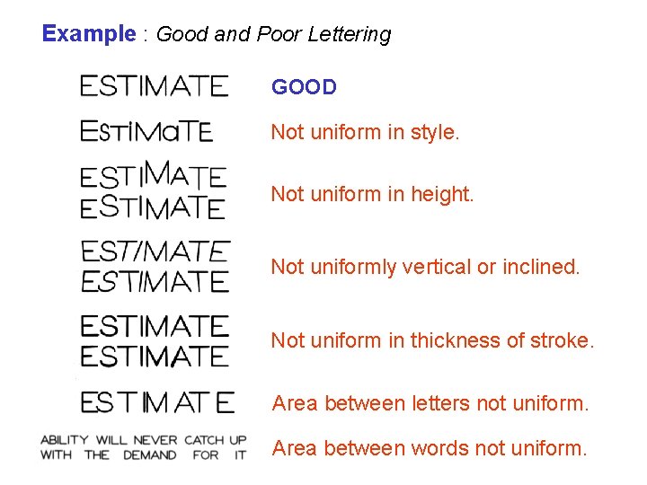 Example : Good and Poor Lettering GOOD Not uniform in style. Not uniform in
