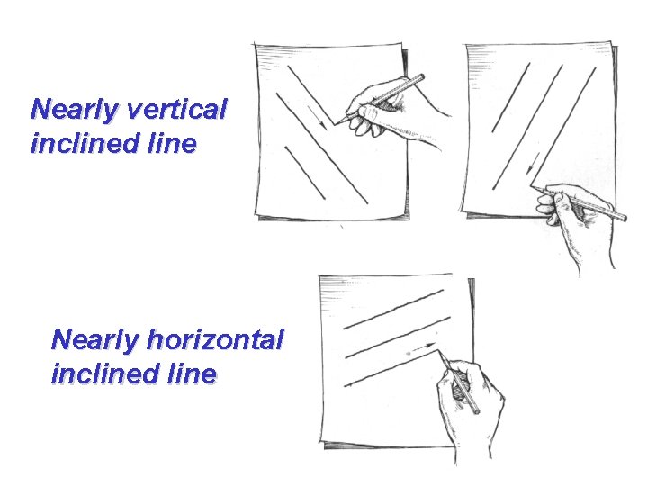 Nearly vertical inclined line Nearly horizontal inclined line 