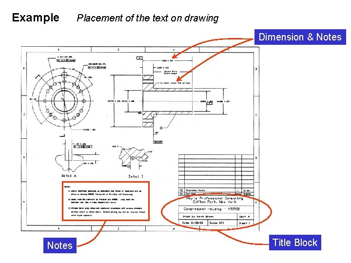 Example Placement of the text on drawing Dimension & Notes Title Block 