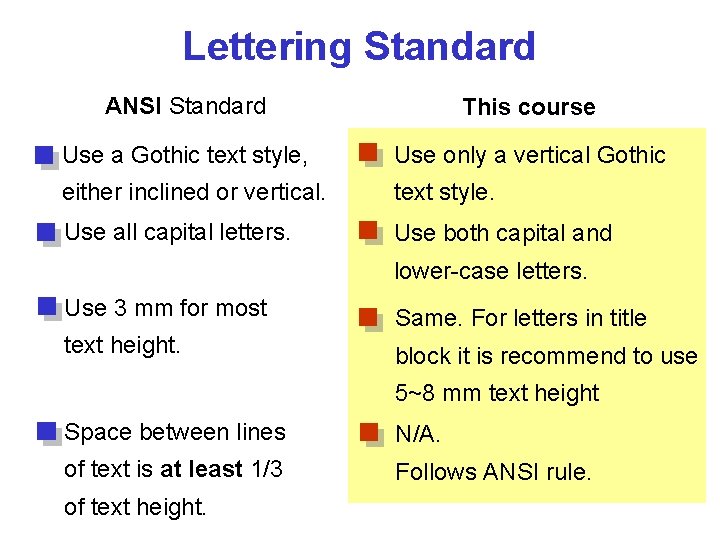 Lettering Standard ANSI Standard This course Use a Gothic text style, Use only a